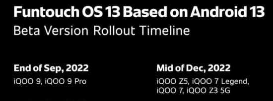 有趣的触摸操作系统13x安卓13测试版更新时间表出炉