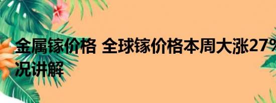 金属镓价格 全球镓价格本周大涨27% 基本情况讲解