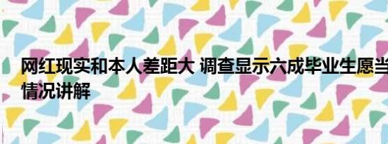 网红现实和本人差距大 调查显示六成毕业生愿当网红 基本情况讲解