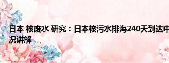 日本 核废水 研究：日本核污水排海240天到达中国 基本情况讲解
