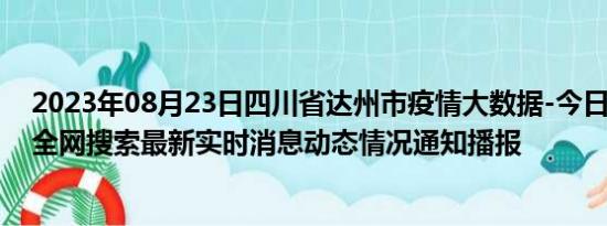 2023年08月23日四川省达州市疫情大数据-今日/今天疫情全网搜索最新实时消息动态情况通知播报