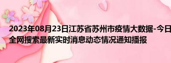 2023年08月23日江苏省苏州市疫情大数据-今日/今天疫情全网搜索最新实时消息动态情况通知播报