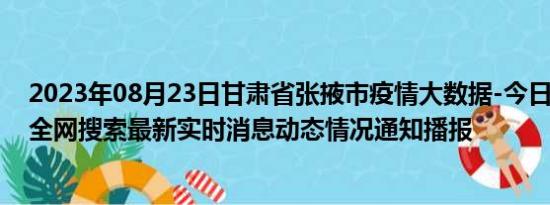 2023年08月23日甘肃省张掖市疫情大数据-今日/今天疫情全网搜索最新实时消息动态情况通知播报