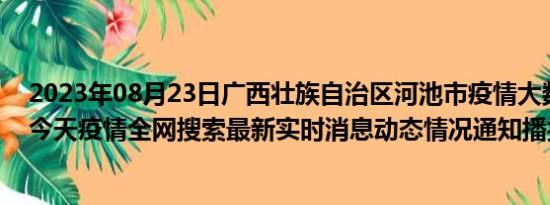 2023年08月23日广西壮族自治区河池市疫情大数据-今日/今天疫情全网搜索最新实时消息动态情况通知播报