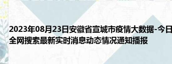 2023年08月23日安徽省宣城市疫情大数据-今日/今天疫情全网搜索最新实时消息动态情况通知播报