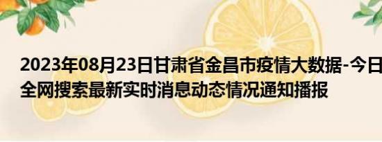 2023年08月23日甘肃省金昌市疫情大数据-今日/今天疫情全网搜索最新实时消息动态情况通知播报