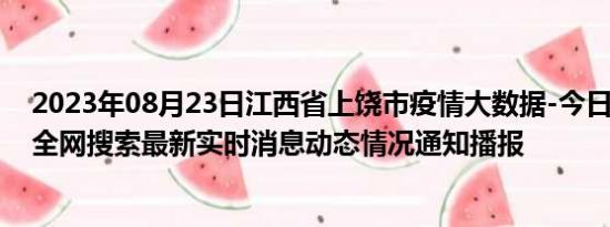 2023年08月23日江西省上饶市疫情大数据-今日/今天疫情全网搜索最新实时消息动态情况通知播报