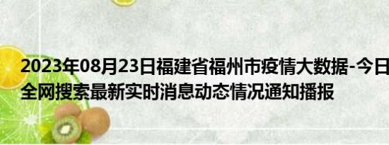 2023年08月23日福建省福州市疫情大数据-今日/今天疫情全网搜索最新实时消息动态情况通知播报