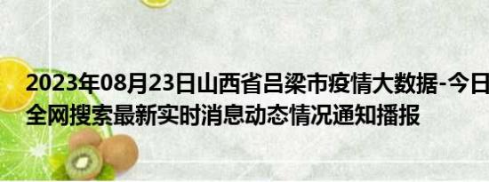 2023年08月23日山西省吕梁市疫情大数据-今日/今天疫情全网搜索最新实时消息动态情况通知播报