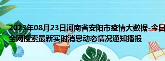 2023年08月23日河南省安阳市疫情大数据-今日/今天疫情全网搜索最新实时消息动态情况通知播报