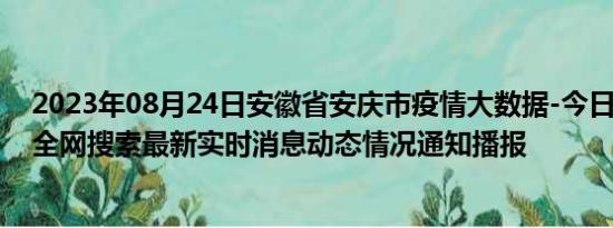 2023年08月24日安徽省安庆市疫情大数据-今日/今天疫情全网搜索最新实时消息动态情况通知播报