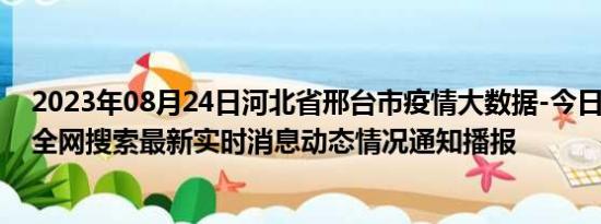 2023年08月24日河北省邢台市疫情大数据-今日/今天疫情全网搜索最新实时消息动态情况通知播报