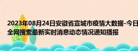 2023年08月24日安徽省宣城市疫情大数据-今日/今天疫情全网搜索最新实时消息动态情况通知播报