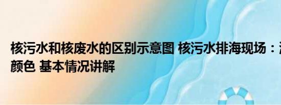 核污水和核废水的区别示意图 核污水排海现场：海水呈两种颜色 基本情况讲解