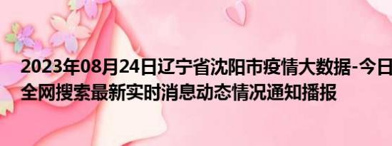 2023年08月24日辽宁省沈阳市疫情大数据-今日/今天疫情全网搜索最新实时消息动态情况通知播报