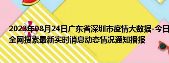 2023年08月24日广东省深圳市疫情大数据-今日/今天疫情全网搜索最新实时消息动态情况通知播报