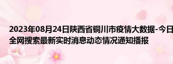 2023年08月24日陕西省铜川市疫情大数据-今日/今天疫情全网搜索最新实时消息动态情况通知播报