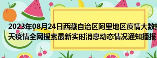 2023年08月24日西藏自治区阿里地区疫情大数据-今日/今天疫情全网搜索最新实时消息动态情况通知播报