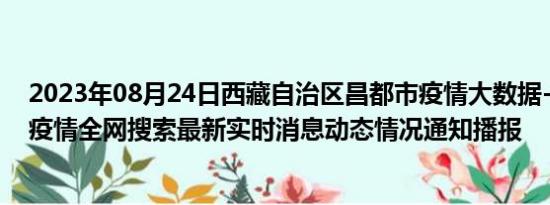 2023年08月24日西藏自治区昌都市疫情大数据-今日/今天疫情全网搜索最新实时消息动态情况通知播报