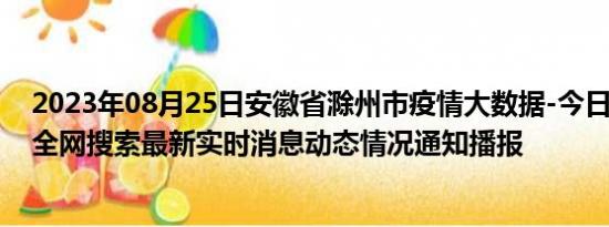 2023年08月25日安徽省滁州市疫情大数据-今日/今天疫情全网搜索最新实时消息动态情况通知播报