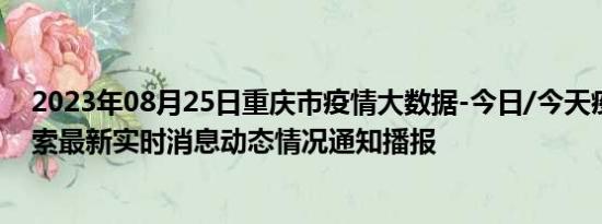 2023年08月25日重庆市疫情大数据-今日/今天疫情全网搜索最新实时消息动态情况通知播报