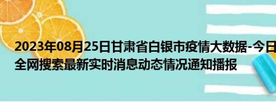 2023年08月25日甘肃省白银市疫情大数据-今日/今天疫情全网搜索最新实时消息动态情况通知播报