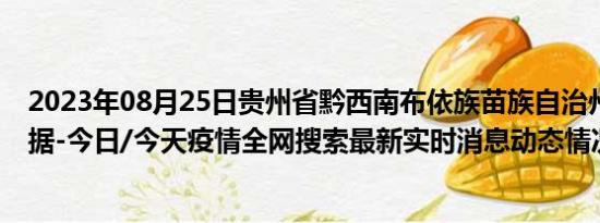 2023年08月25日贵州省黔西南布依族苗族自治州疫情大数据-今日/今天疫情全网搜索最新实时消息动态情况通知播报