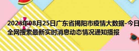 2023年08月25日广东省揭阳市疫情大数据-今日/今天疫情全网搜索最新实时消息动态情况通知播报