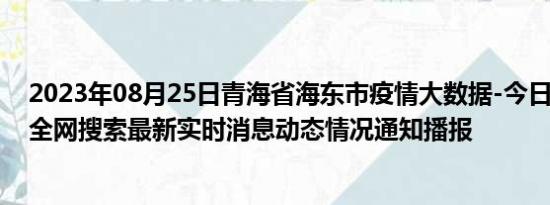 2023年08月25日青海省海东市疫情大数据-今日/今天疫情全网搜索最新实时消息动态情况通知播报