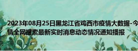 2023年08月25日黑龙江省鸡西市疫情大数据-今日/今天疫情全网搜索最新实时消息动态情况通知播报