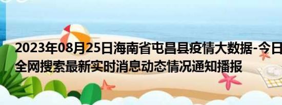 2023年08月25日海南省屯昌县疫情大数据-今日/今天疫情全网搜索最新实时消息动态情况通知播报