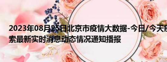 2023年08月25日北京市疫情大数据-今日/今天疫情全网搜索最新实时消息动态情况通知播报