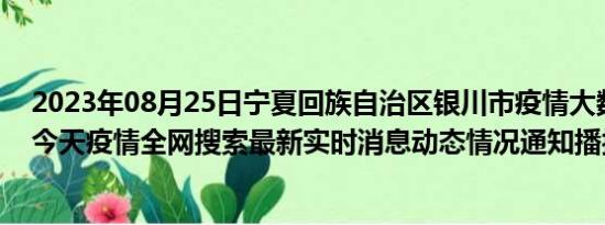 2023年08月25日宁夏回族自治区银川市疫情大数据-今日/今天疫情全网搜索最新实时消息动态情况通知播报