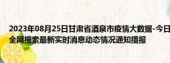 2023年08月25日甘肃省酒泉市疫情大数据-今日/今天疫情全网搜索最新实时消息动态情况通知播报