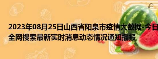 2023年08月25日山西省阳泉市疫情大数据-今日/今天疫情全网搜索最新实时消息动态情况通知播报