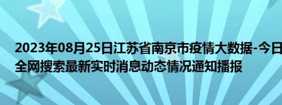 2023年08月25日江苏省南京市疫情大数据-今日/今天疫情全网搜索最新实时消息动态情况通知播报