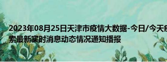 2023年08月25日天津市疫情大数据-今日/今天疫情全网搜索最新实时消息动态情况通知播报