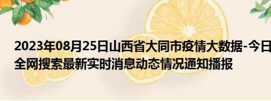 2023年08月25日山西省大同市疫情大数据-今日/今天疫情全网搜索最新实时消息动态情况通知播报