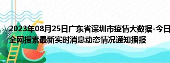 2023年08月25日广东省深圳市疫情大数据-今日/今天疫情全网搜索最新实时消息动态情况通知播报