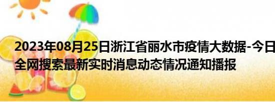 2023年08月25日浙江省丽水市疫情大数据-今日/今天疫情全网搜索最新实时消息动态情况通知播报