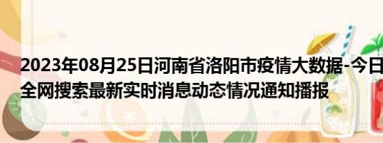 2023年08月25日河南省洛阳市疫情大数据-今日/今天疫情全网搜索最新实时消息动态情况通知播报