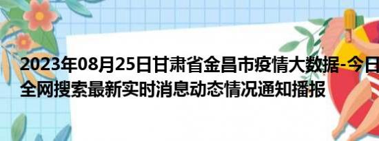 2023年08月25日甘肃省金昌市疫情大数据-今日/今天疫情全网搜索最新实时消息动态情况通知播报