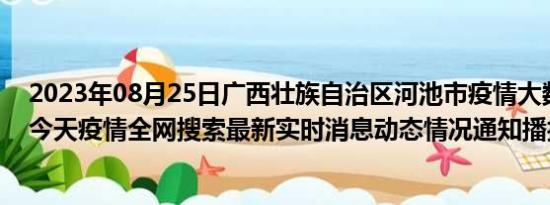 2023年08月25日广西壮族自治区河池市疫情大数据-今日/今天疫情全网搜索最新实时消息动态情况通知播报