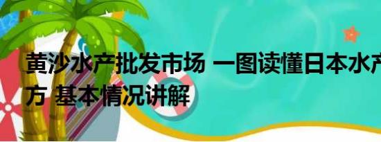 黄沙水产批发市场 一图读懂日本水产出口何方 基本情况讲解