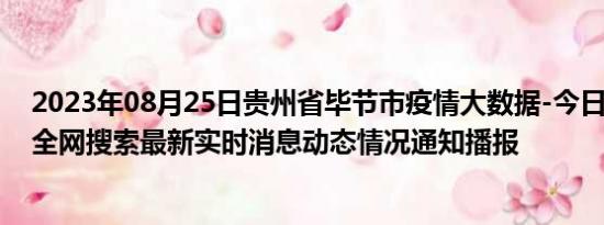 2023年08月25日贵州省毕节市疫情大数据-今日/今天疫情全网搜索最新实时消息动态情况通知播报