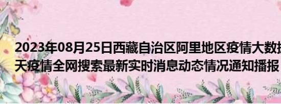 2023年08月25日西藏自治区阿里地区疫情大数据-今日/今天疫情全网搜索最新实时消息动态情况通知播报