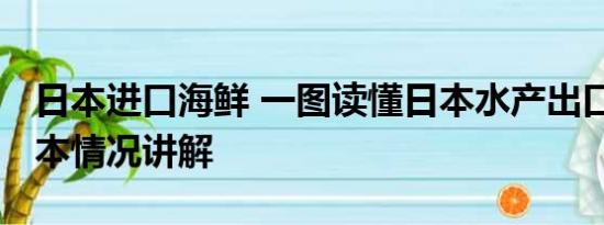 日本进口海鲜 一图读懂日本水产出口何方 基本情况讲解