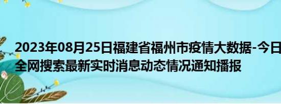 2023年08月25日福建省福州市疫情大数据-今日/今天疫情全网搜索最新实时消息动态情况通知播报