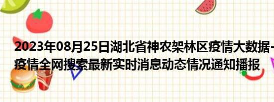 2023年08月25日湖北省神农架林区疫情大数据-今日/今天疫情全网搜索最新实时消息动态情况通知播报