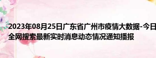 2023年08月25日广东省广州市疫情大数据-今日/今天疫情全网搜索最新实时消息动态情况通知播报